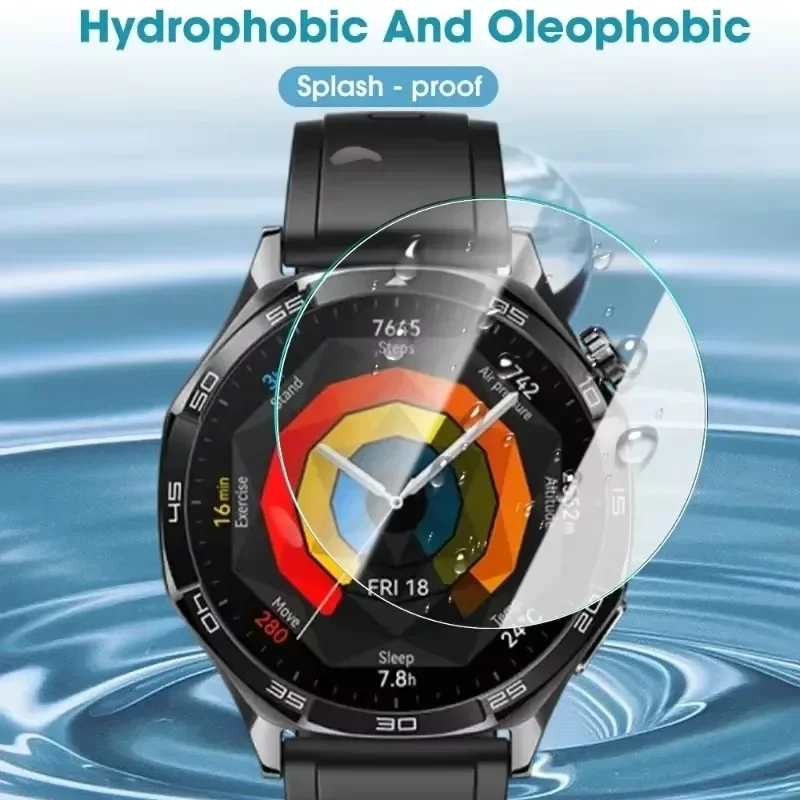 واقي شاشة زجاجي لساعة هواوي GT - مراجعة Titan Smartwatch Accessories وسعره